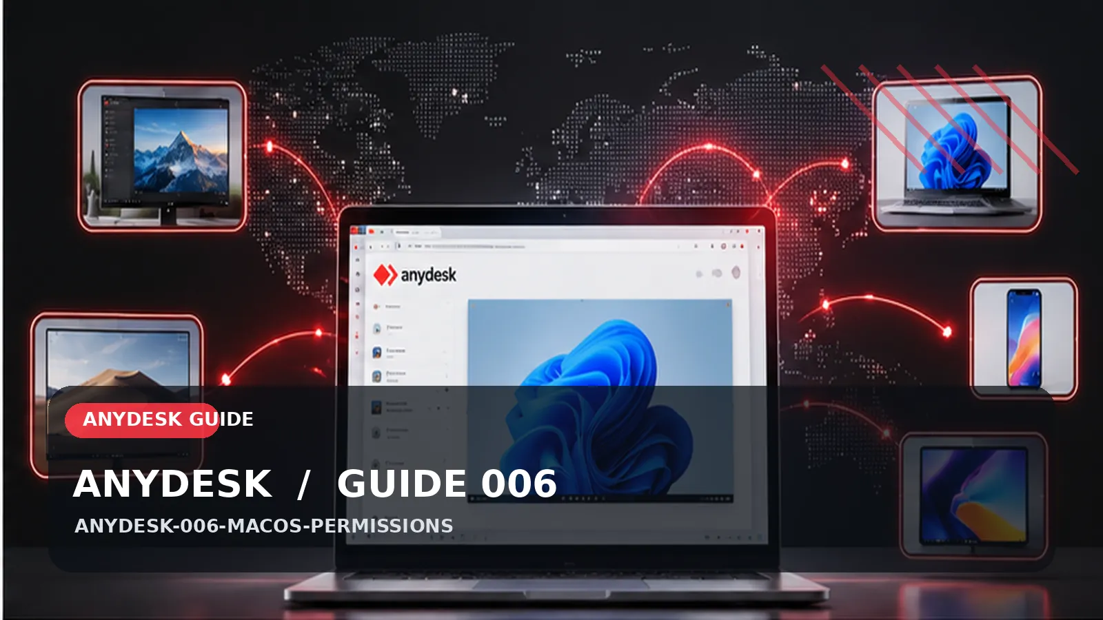 anydesk
