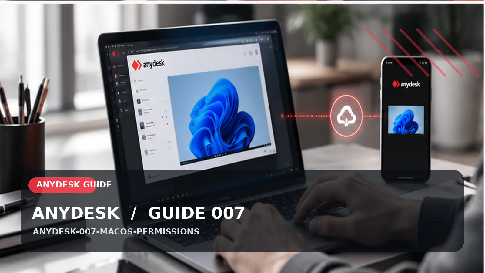 anydesk