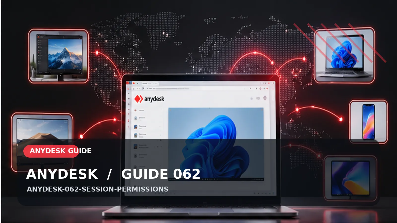 anydesk