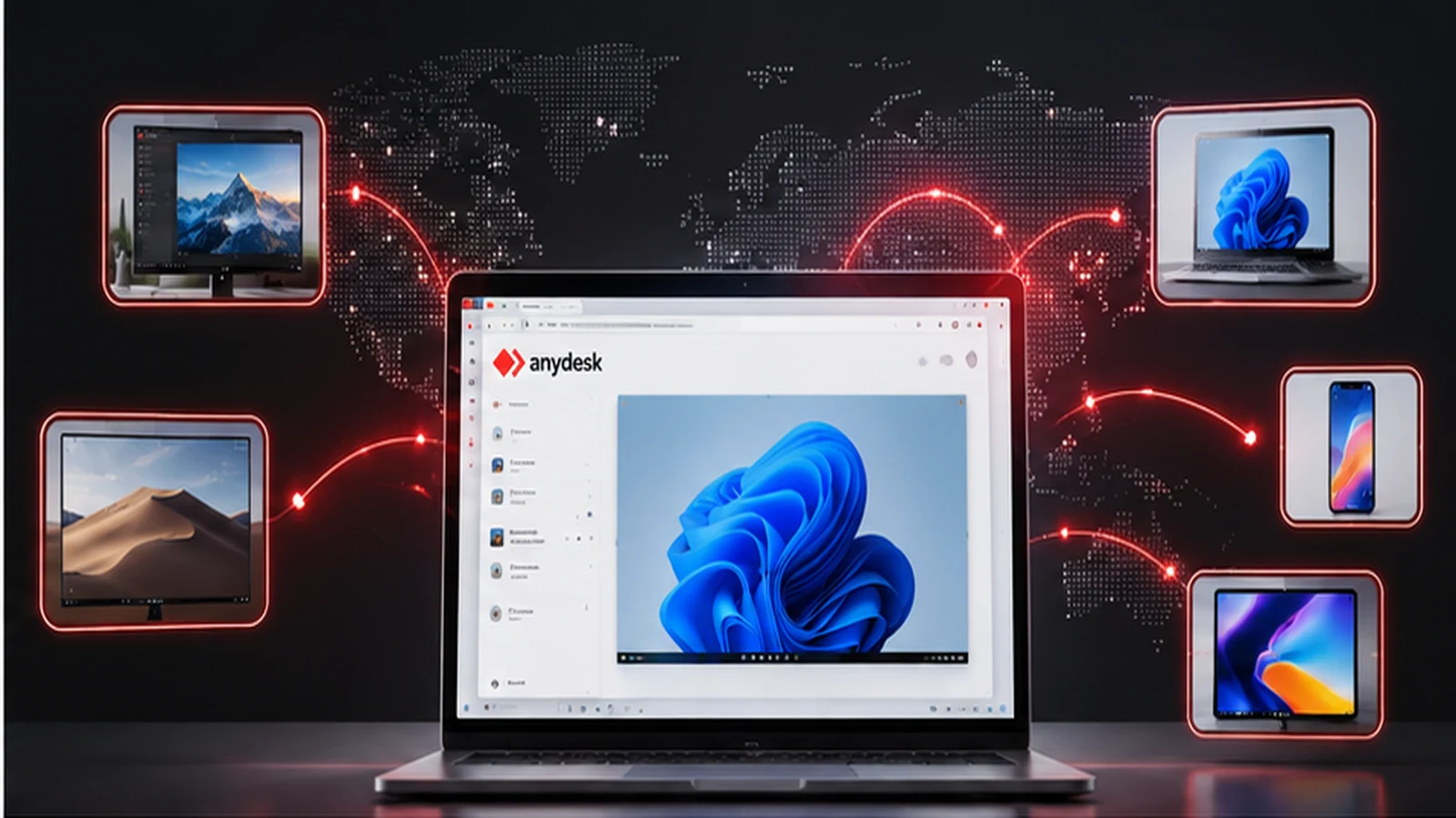 anydesk